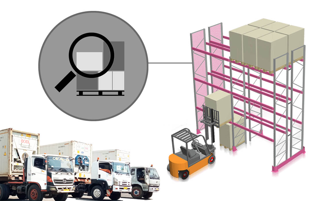 Gudang Pintar Cold Storage Warehouse and fulfillment service, cold storage jakarta, rantai pasok teknologi